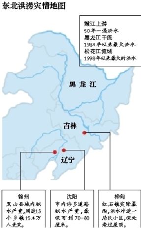 辽河属于哪个省乌苏里江涨水了吗东北洪水流向什么地方