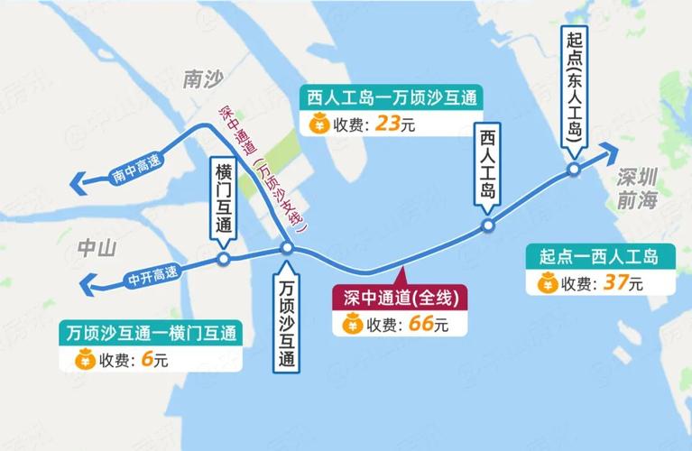 深中通道什么时候开通深中通道今日通车了吗深中通道开通去珠海方便吗