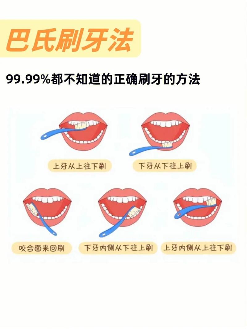 怎样正确刷牙才干净45度倾斜刷牙正确刷牙方法