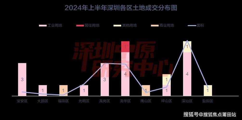 三亚新房限价，房子会不会便宜呢多地买新房不限价的原因多地买新房不限价 东风(564096)