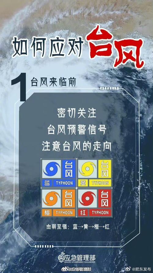 降雨量18.55mm大吗11省区市大到暴雨2020年8号台风巴威什么时候来，会影响我国吗 长安(584119)