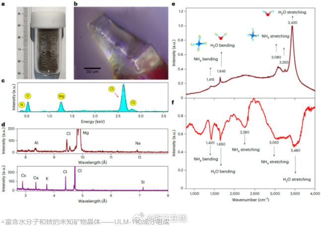 科学家研制模拟月壤有什么用处月壤研究进展月壤初步研究成果出炉，这些成果将会有什么作用？对此你怎么看 内饰(318989)