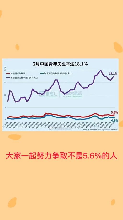 2021年，拼多多有多少家店铺制造业企业2000名我想知道疫情开始到现在，中国的失业率是多少 自动(614588)