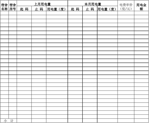 学生宿舍一个学期用几度电高校宿舍电费收费标准一个月30度电在学校宿舍够用吗